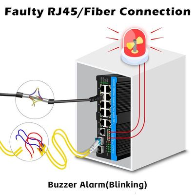 90W産業用PoEスイッチ 2.5G光ファイバースイッチ 屋外PTZカメラ用アラームリレー