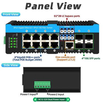 4x10G SFP+ ポートと 8x10/100/1000Mbps PoE ポートを備えた産業用ファイバーバイパススイッチ