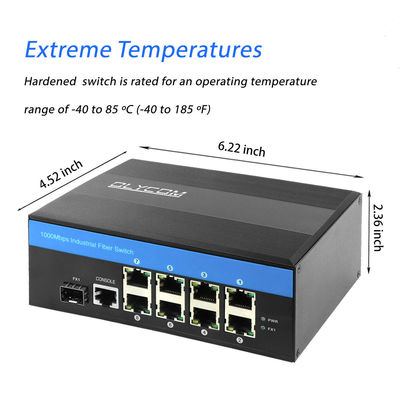 12VDC インダストリアル スイッチ 8 ポート, IM-FS180GW 保護度 Din Rail イーサネット スイッチ