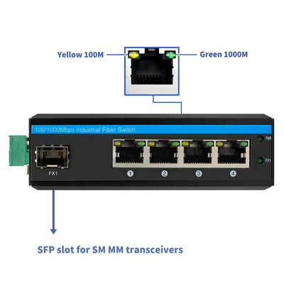 ミニ5ポート ギガビット 工業ファイバースイッチ SFP アップリンク 無管理 ディンレール型 DC12V